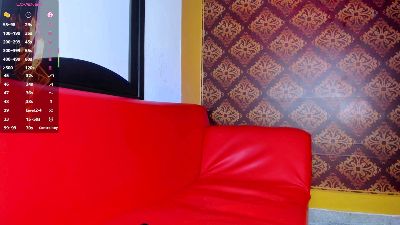 BenjiBunn webcam cam4 model stream image