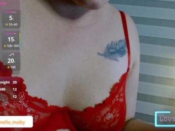 Antonella-Maiky webcam model stream image