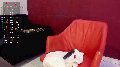 Analuna__ webcam model stream image