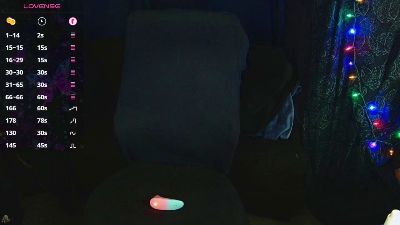 abbinatural webcam model stream image