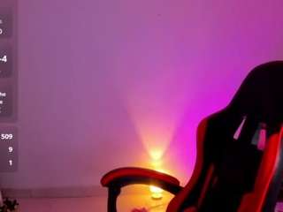 sweetsofialevy webcam model stream image