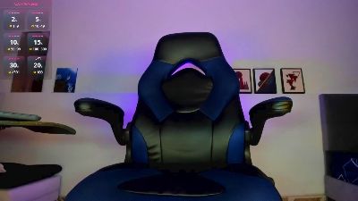 male__pussy webcam model stream image