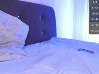 bradeder webcam model stream image
