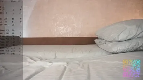 LynetteDanley webcam model stream image