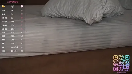 LynetteDanley webcam model stream image