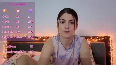 Fountainsquirtalexandra webcam model stream image