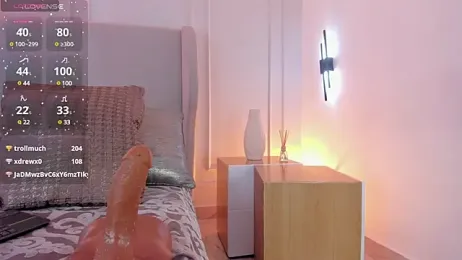 my_friends_mom webcam model stream image