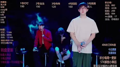 GAYbrave001 webcam model stream image