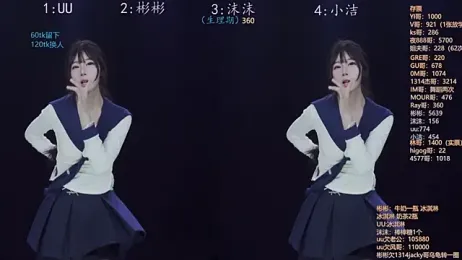 Eureka888 webcam model stream image