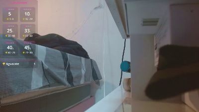 Mariajose201 webcam model stream image