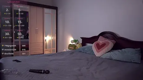 AliceHorngry webcam model stream image