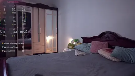 AliceHorngry webcam model stream image