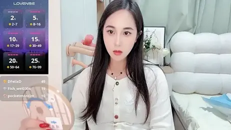 newwell webcam model stream image