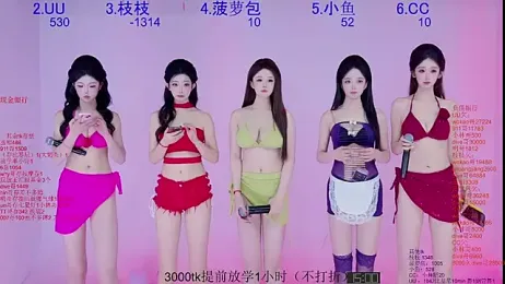 Retro-8090SS webcam model stream image