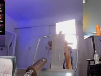 teoferrer webcam chaturbate model stream image