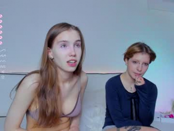 diroill webcam model stream image