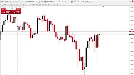 Trading_business webcam model stream image