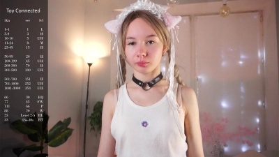 AnnitaWuertz webcam model stream image