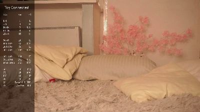 AnnitaWuertz webcam model stream image