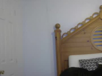 biggin10inch webcam model stream image