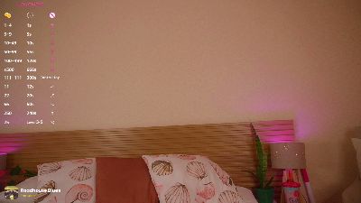 Kate_Danswet webcam model stream image