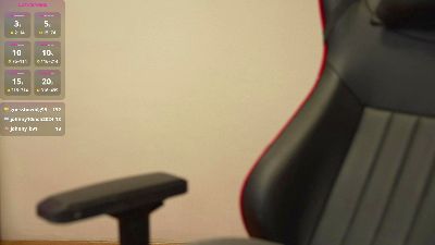 catchboobs2 webcam cam4 model stream image