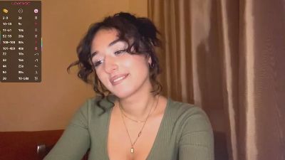 ChanellSeagren webcam model stream image