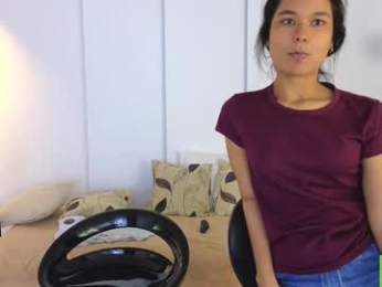 sexychanell_18 webcam model stream image