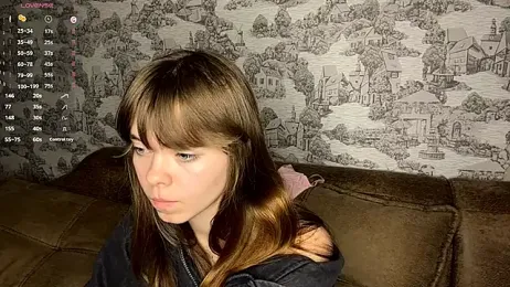CoralinaEastoy stripchat stream image