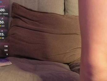 Candysfox bongacams stream image