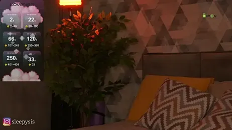 Sleepy_SIS stripchat stream image