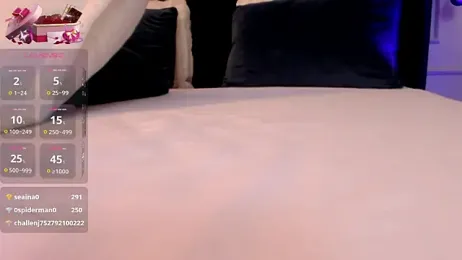 SophieAnn stripchat stream image