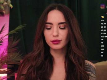 BabyYoda bongacams stream image