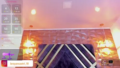 Ian_Castillo_ stripchat stream image