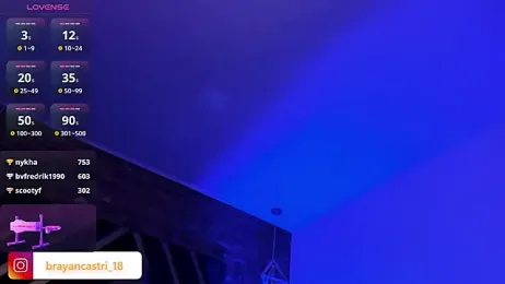 Ian_Castillo_ stripchat stream image