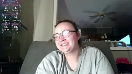 TurtleLady420 stripchat stream image, 18.04.2026 23:20